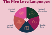 Discover the Shocking Truth Behind the Five Languages of Love – You Won’t Believe What Your Partner Really Needs!