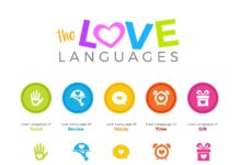 Unlocking the Secret to Your Partner’s Heart: Understanding Love Languages