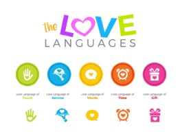 Unlocking the Secret to Your Partner’s Heart: Understanding Love Languages